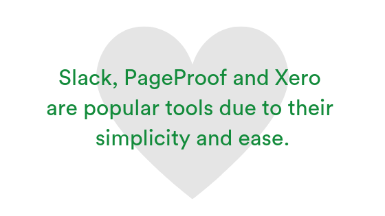 Slack, PageProof and Xero