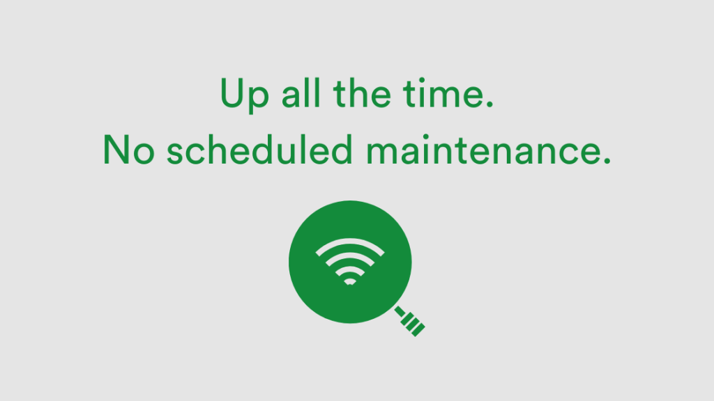 Text "up all the time. no scheduled maintenance" with a magnifying glass on wifi 