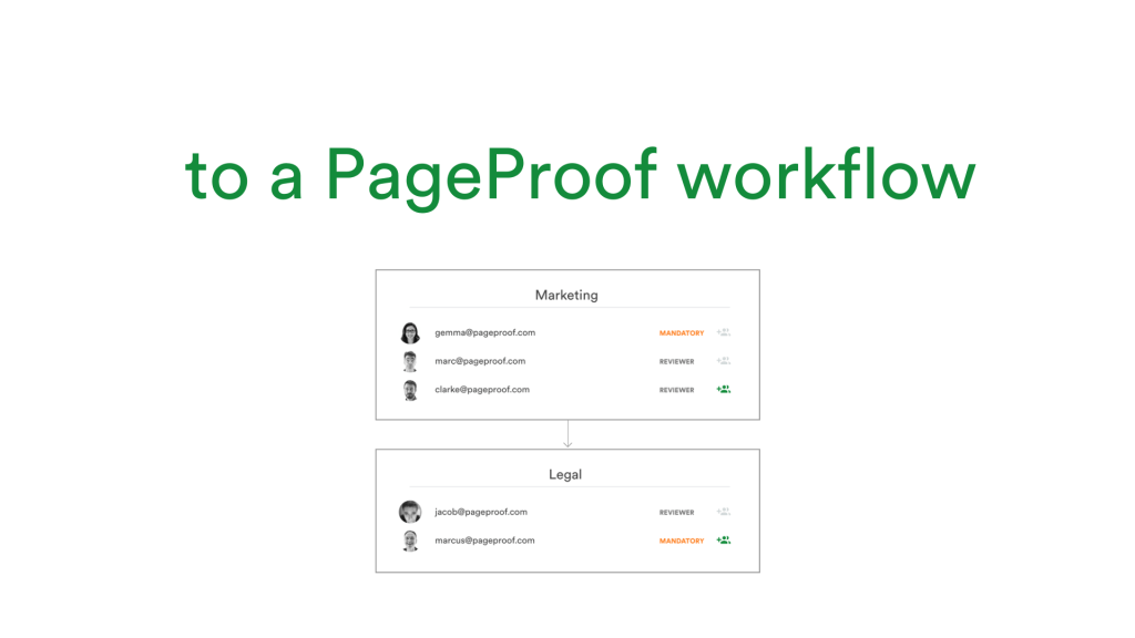 PageProof UI screenshot - Automatic Workflow