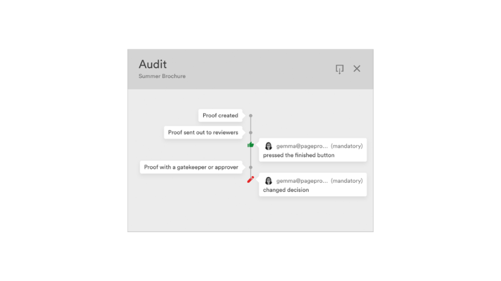 PageProof screenshot showing steps of proof and actions of reviewers - Audit UI 
