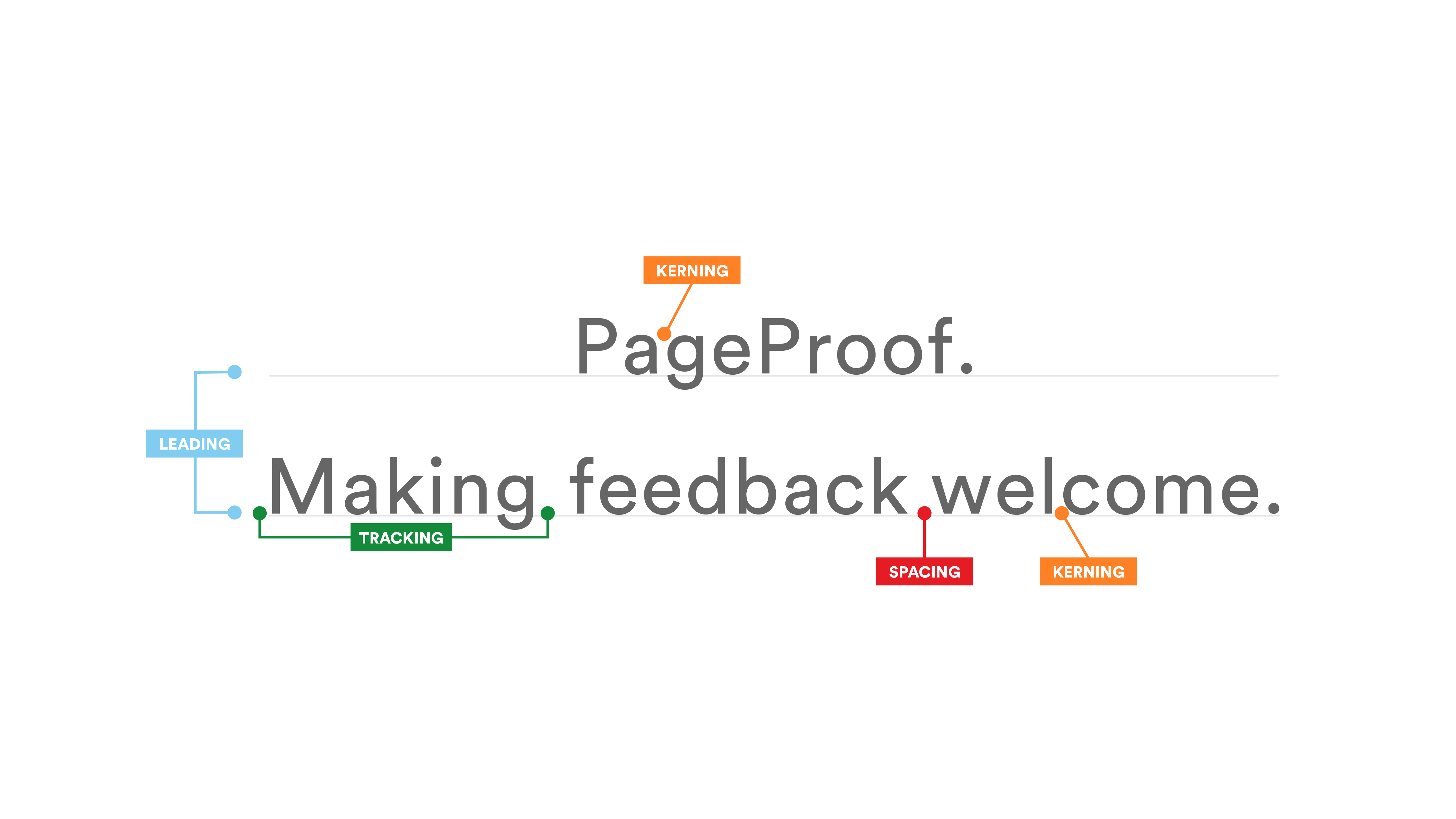Prepress checks for printed text