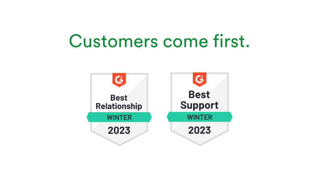 Badges for Best Relationship and Best Support showing PageProof online proofing always ensure customers come first.