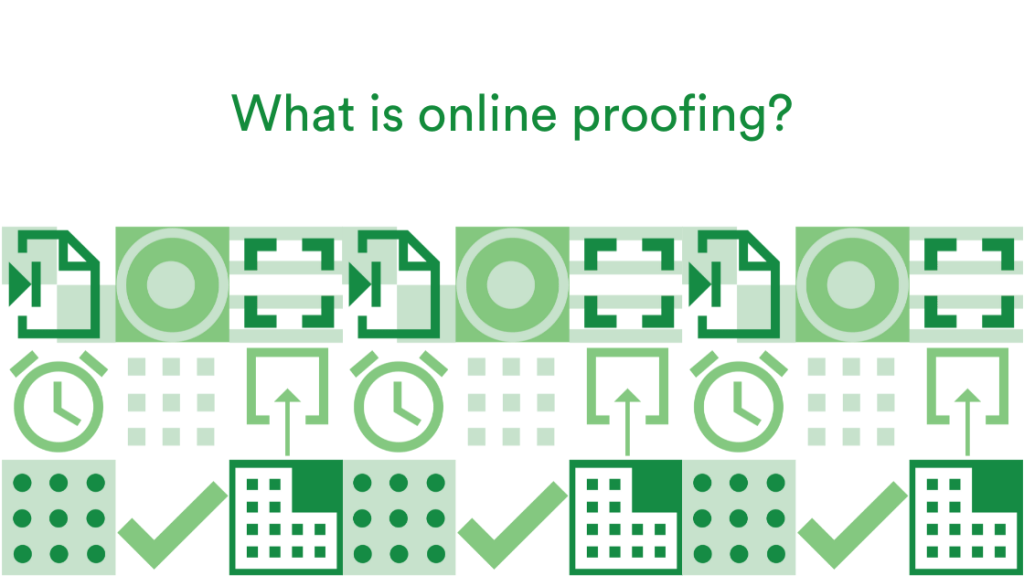 What is online proofing? Image