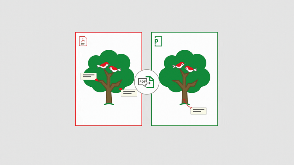 The comments of the picture of the bird in Adobe PDF can be seamlessly imported to the same picture in PageProof.