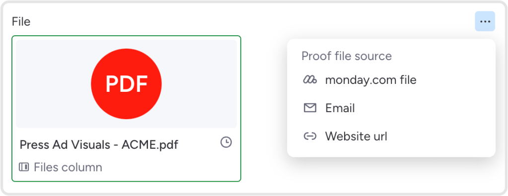 monday.com UI showing a PDF icon and proof file source options including website URLs