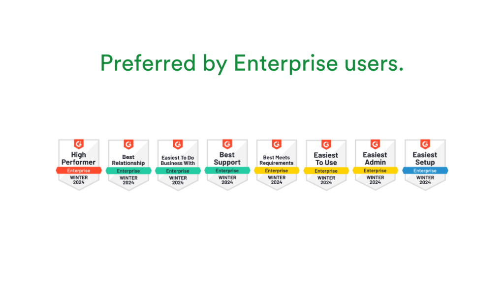 PageProof wins awards and is preferred by enterprise users. The awards were in the following cateogires: Easiest setup, easiest admin, best meets requirements, best support, easiest to do business with and high performer/