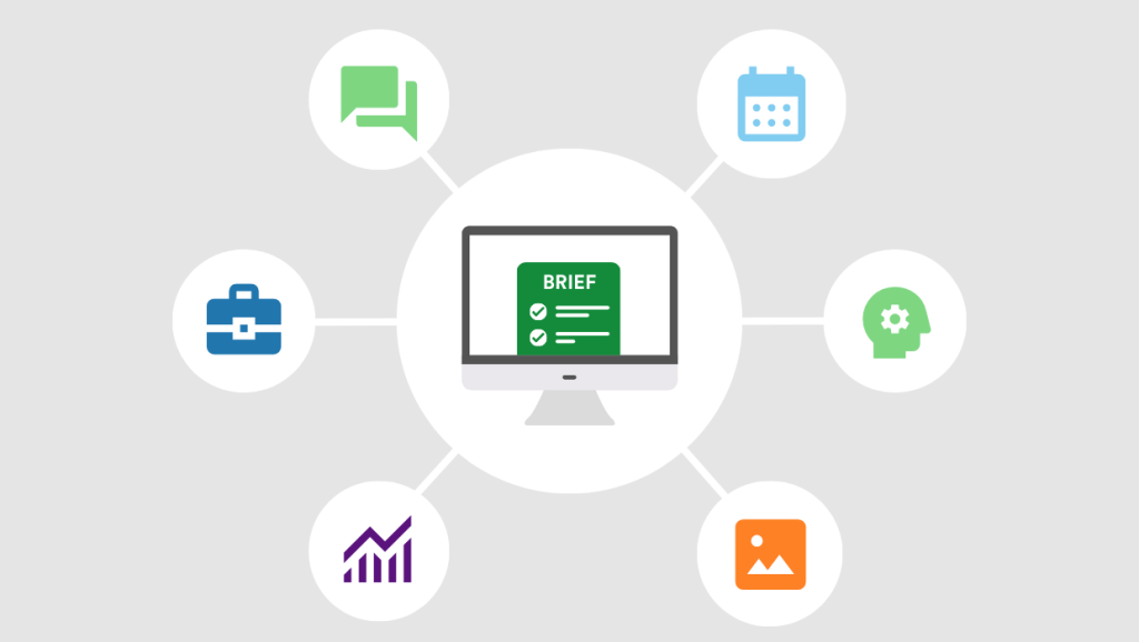 Image depicting what needs to be addressed in a graphic design brief - as part of the graphic design process