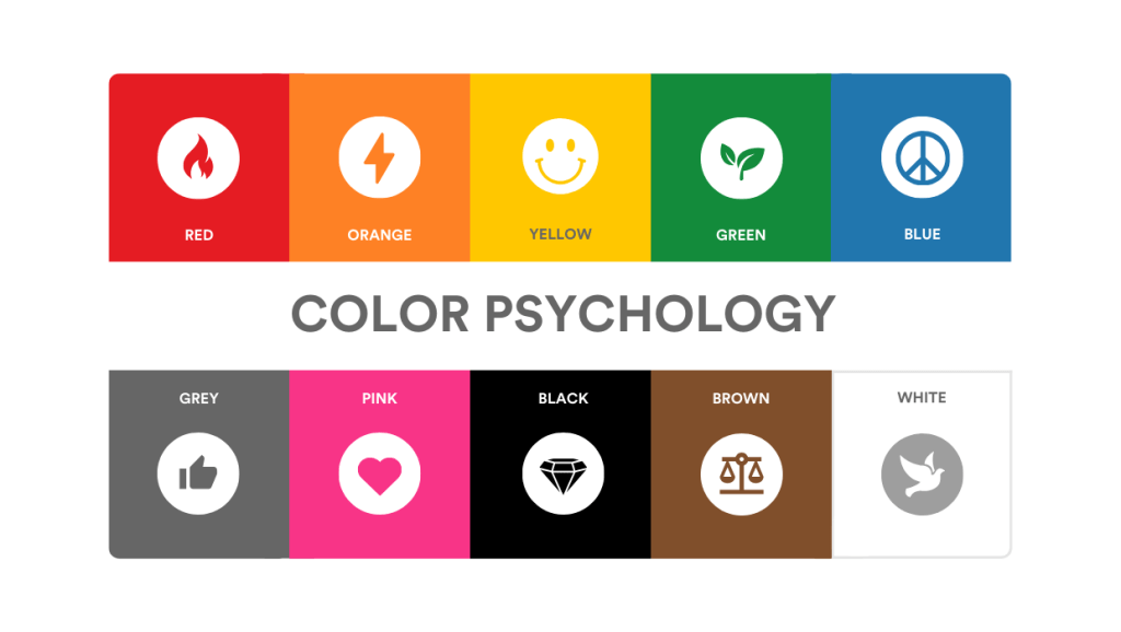 Image showing color psychology basics and how they relate to the graphic design process