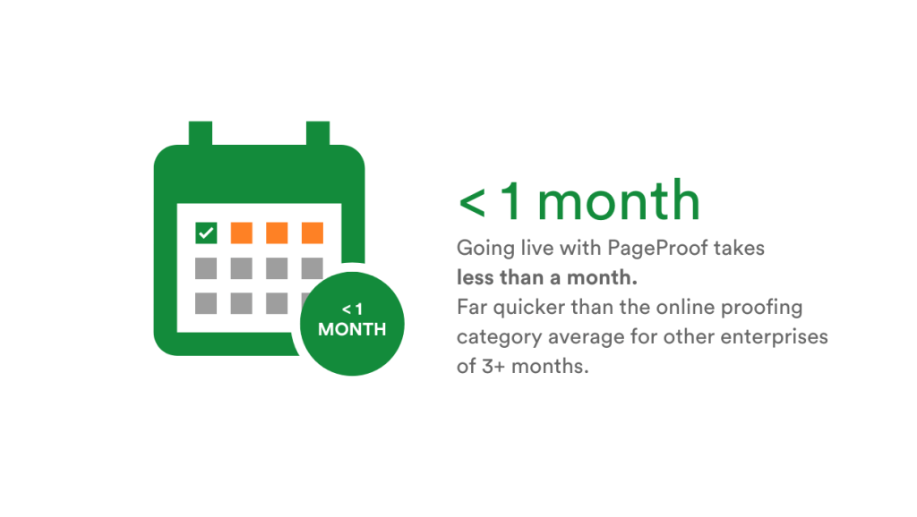 Going live with PageProof takes less than a month