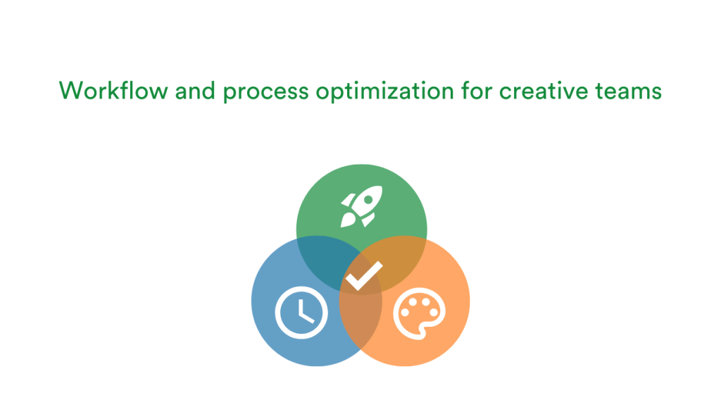 Workflow and process optimization featured image - Tips and tricks for marketing and creative teams Feature image for a blog discussing workflow and process optimization for creative teams.