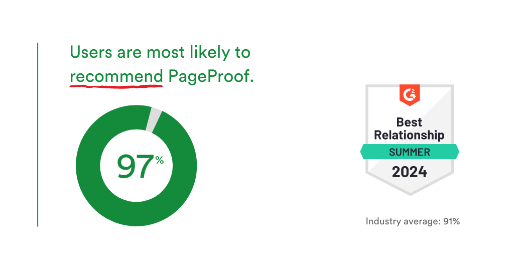 G2-Stat-image-tiles-3 - Tips and tricks for marketing and creative teams