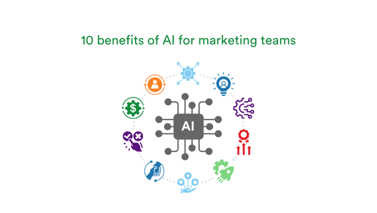 10 Benefits of Artificial Intelligence (AI) in Marketing Teams