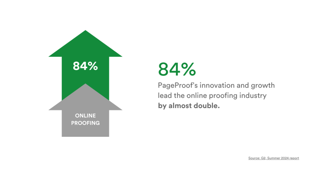 PageProof-momentum-statistic-from-G2-1 - Tips and tricks for marketing and creative teams PageProof’s innovation and growth lead the online proofing industry by almost double.