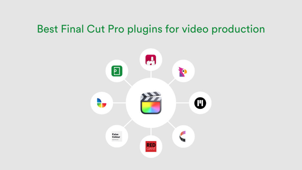 The 15 best final cut pro plugins