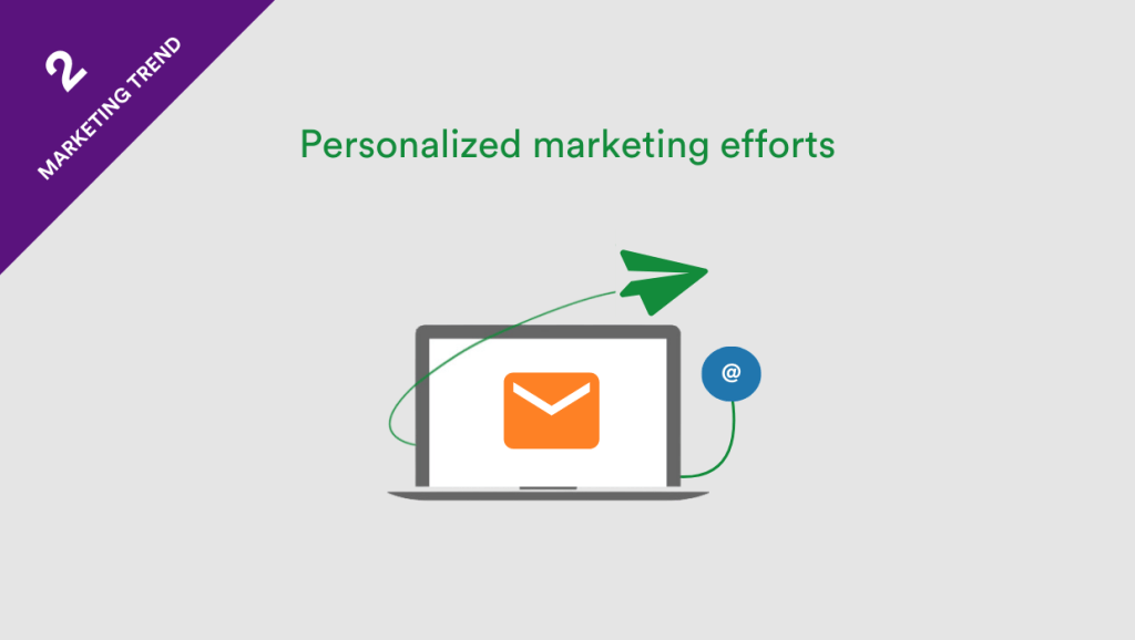 Marketing trend 2 - Personalized marketing efforts