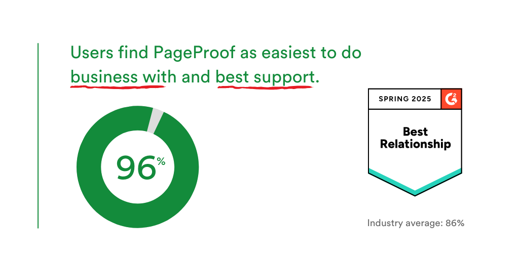 Users finds PageProof as easiest to do business with and best support