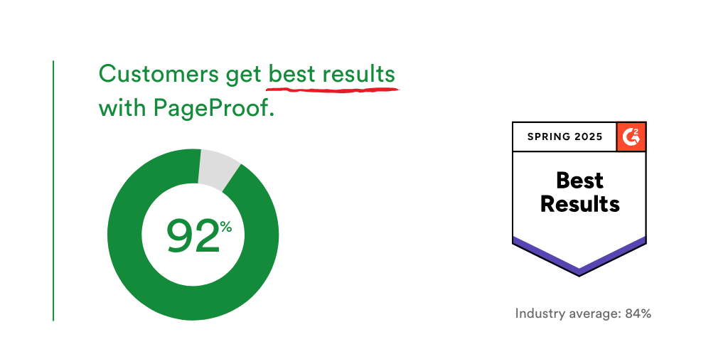 Customers get best results with PageProof