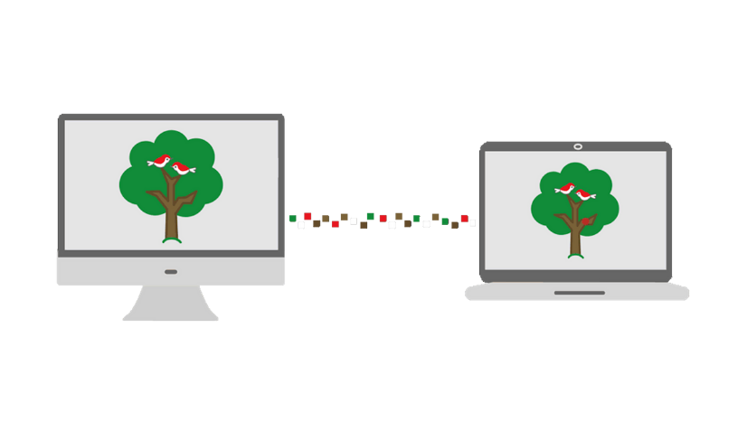 security-and-access-control - Tips and tricks for marketing and creative teams