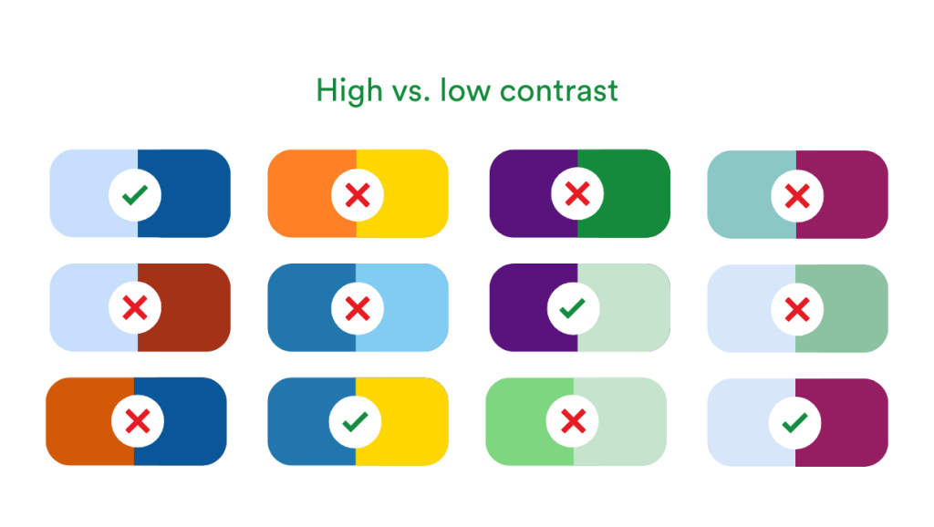 High vs. low contrast color pairing examples