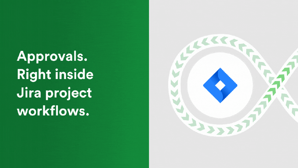 Bring creative approvals right inside Jira project workflows