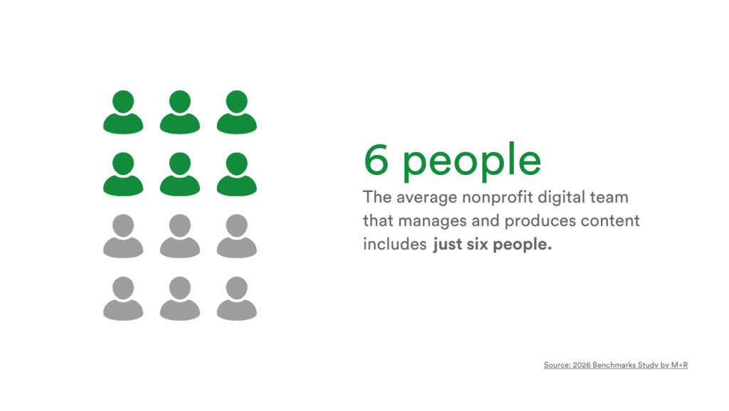 nonprofit-marketing-team-stat - Tips and tricks for marketing and creative teams Infographic showing six green user icons representing the six-person nonprofit digital team, with gray icons for others.