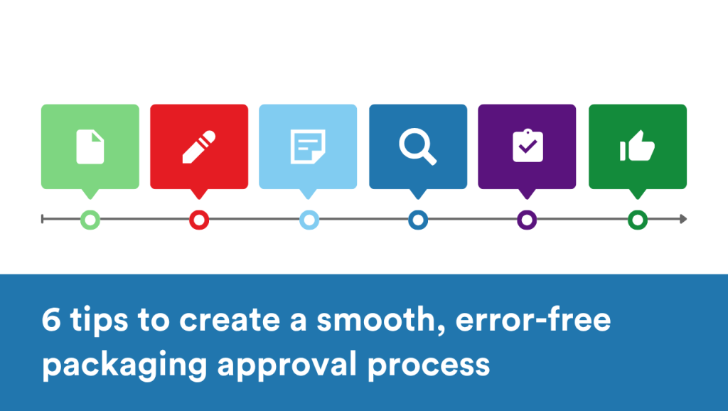 packaging-process-pageproof-blog-header - Tips and tricks for marketing and creative teams Six-step timeline infographic with colored icons (document, pencil, chat, magnifier, checklist, thumbs up) above the title about packaging approval tips: '6 tips to create a smooth, error-free packaging approval process'.