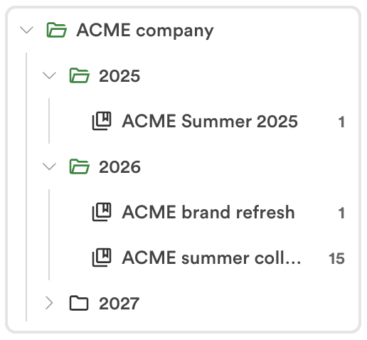 folder-structure - Tips and tricks for marketing and creative teams Folder hierarchy for ACME company: 2025 with 'ACME Summer 2025' (1), 2026 with 'ACME brand refresh' (1) and 'ACME summer coll…' (15), and a 2027 folder